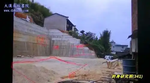 终身研究班第六年课程内容介绍