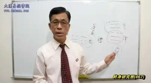 终身研究班第八年课程内容介绍
