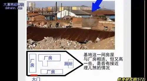 终身研究班第九年课程内容介绍