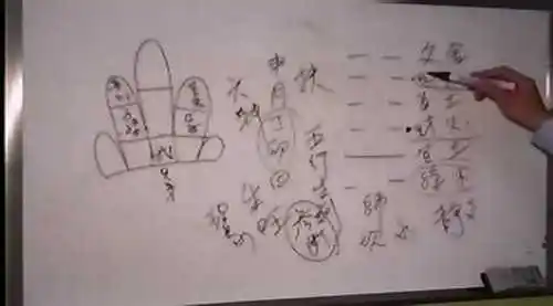 文王圣卦研究班共22堂课下载