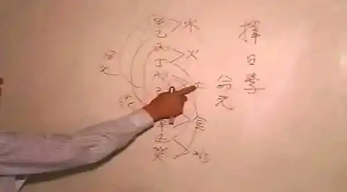 三元择日学研究共3堂课下载