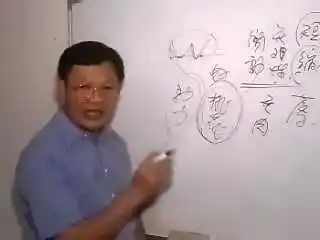 翁师面相学应用共12堂课下载