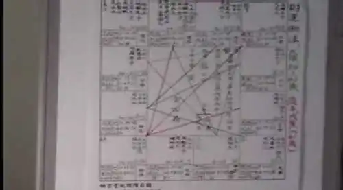 天机派紫微斗数课程使用讲义