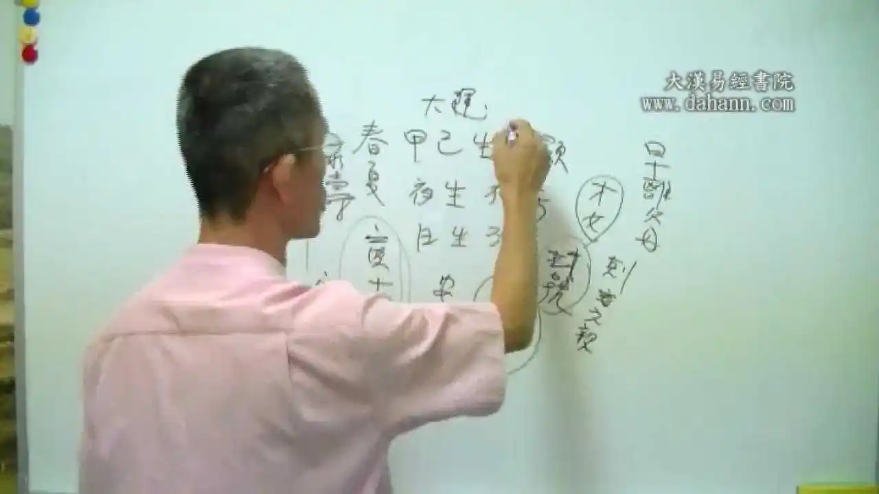 太乙神数推命研究课程使用讲义