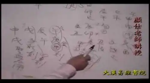 六壬神课研究班使用讲义