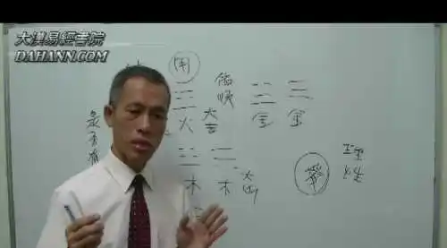 梅花易数占卜执业班使用讲义