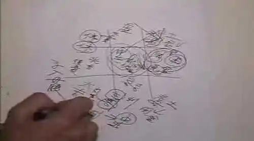 奇门遁甲研究班使用讲义