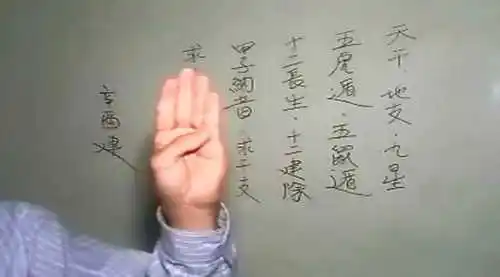 三合三元择日学应用内容说明