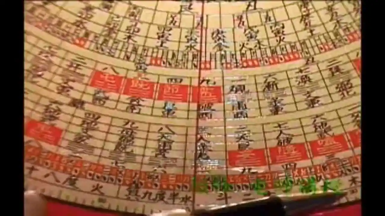 33层古罗盘研究使用讲义